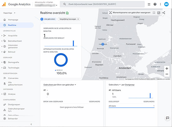 Google Analytics 4