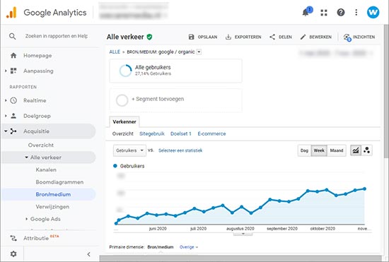 Google Analytics Universal Properties