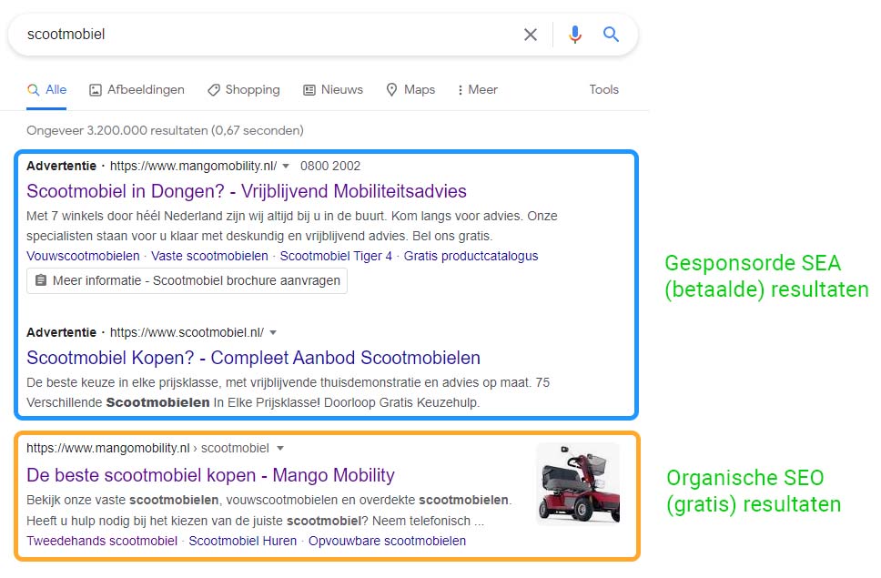 Verschil organische en gesponsorde resultaten Google