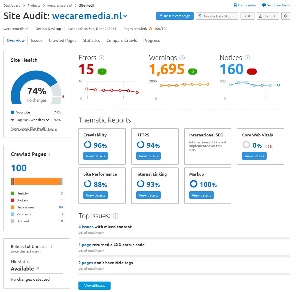 SemRush site audit