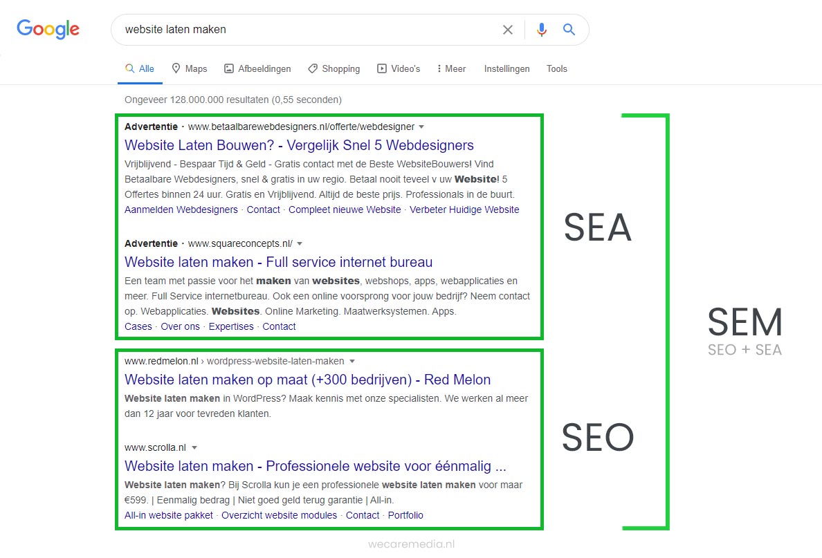 SEO, SEA en SEM betekenis en uitleg